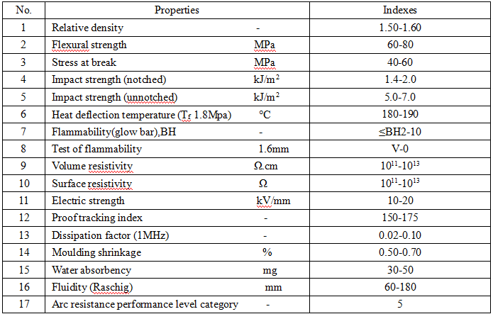 1530090930636355.png blob.png