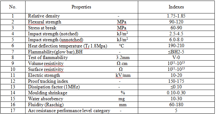 1530429069805350.png blob.png